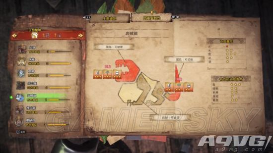 《怪物猎人世界》全怪物弱点及抗性一览