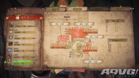 《怪物猎人世界》全怪物弱点及抗性一览