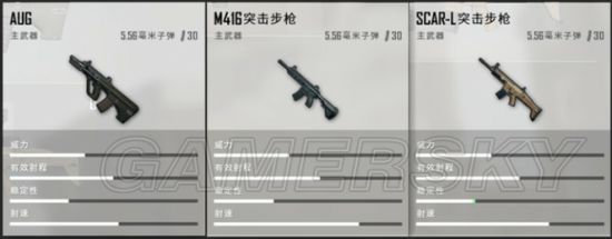 《绝地求生》M4优点、弹道分析及配件推荐 M4握把及枪口推荐