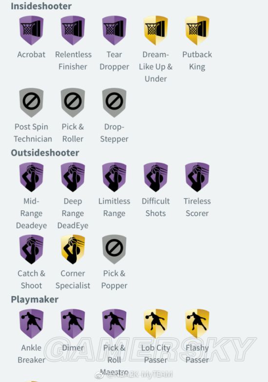 《NBA2K18》粉钻哈登数据一览 哈登60分三双球员卡资料