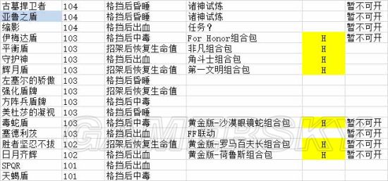 《刺客信条起源》1.21版传奇武器效果及出处一览表