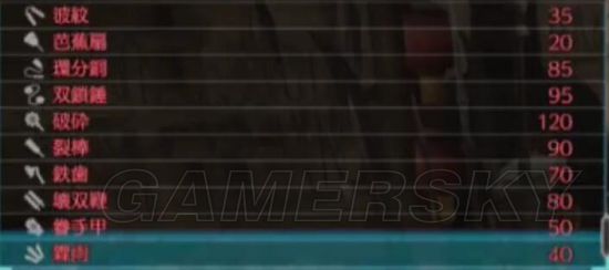 《真三国无双8》全武器列表及伤害一览