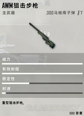 《绝地求生》AWM伤害、配件推荐及射击技巧 绝地求生AWM怎么用