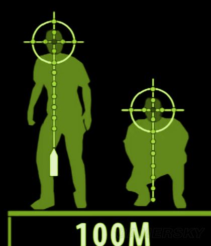 《绝地求生》高倍镜测距、瞄准及移动目标打法教程 绝地求生4倍镜与8倍镜用法