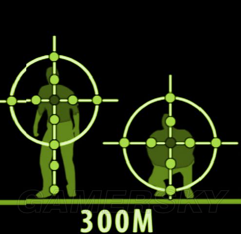 《绝地求生》高倍镜测距、瞄准及移动目标打法教程 绝地求生4倍镜与8倍镜用法