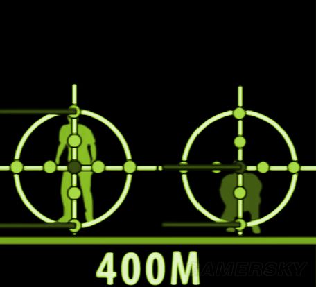 《绝地求生》高倍镜测距、瞄准及移动目标打法教程 绝地求生4倍镜与8倍镜用法