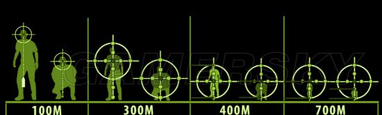 《绝地求生》高倍镜测距、瞄准及移动目标打法教程 绝地求生4倍镜与8倍镜用法