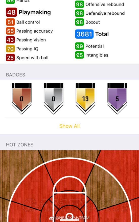 《NBA2K18》粉钻姚明属性一览及分析 粉钻姚明好用吗