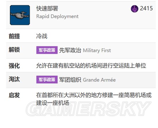 《文明6迭起兴衰》克里195T科技胜利解析