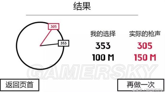 《絕地求生》聽聲辨位練習(xí)方法 絕地求生聽聲辯位怎么練習(xí)
