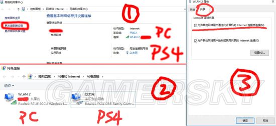 《怪物猎人世界》PC直连PS4串流教程