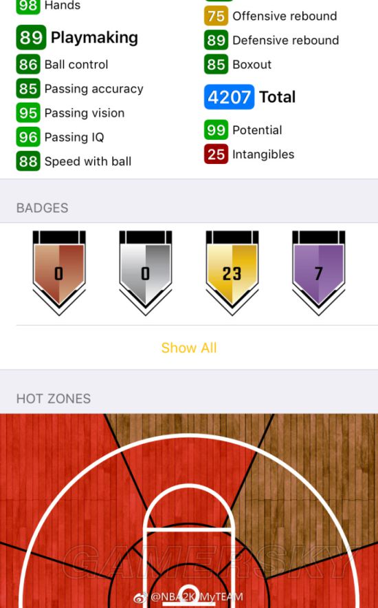 《NBA2K18》全明星MVP钻石詹姆斯属性一览 钻石詹姆斯属性怎么样