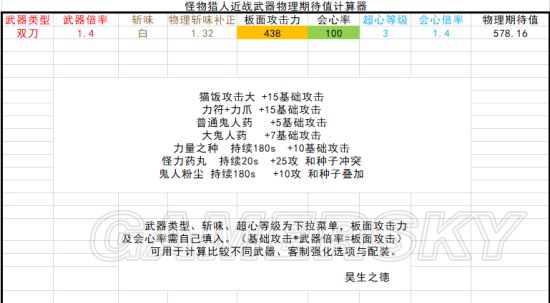 《怪物猎人世界》武器客制强化优劣分析