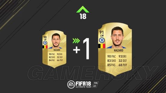 《FIFA18》冬季英超球员数据变化一览