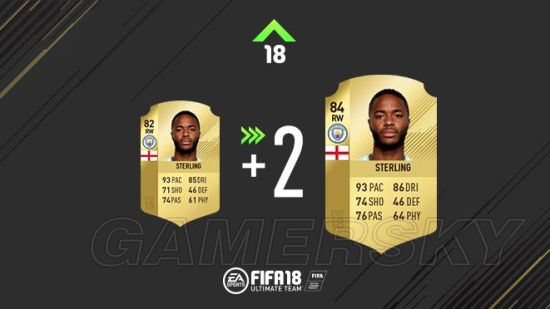 《FIFA18》冬季英超球员数据变化一览