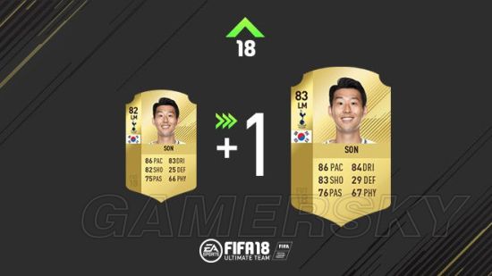 《FIFA18》冬季英超球员数据变化一览