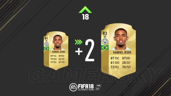 《FIFA18》冬季英超球员数据变化一览