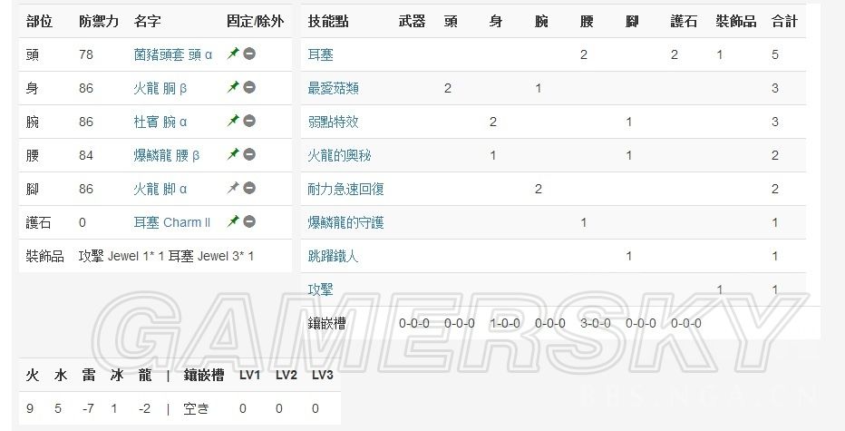 《怪物猎人世界》双刀配装合集_解禁前过渡、武器综合分析 - 第2张