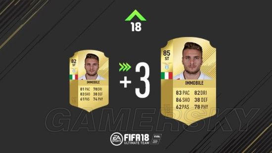 《FIFA18》冬季意甲球员数据变化一览