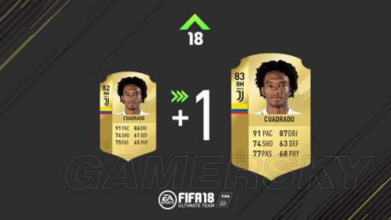 《FIFA18》冬季意甲球员数据变化一览