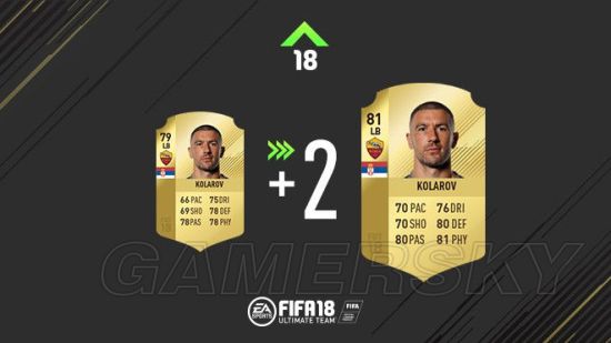 《FIFA18》冬季意甲球员数据变化一览