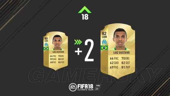 《FIFA18》冬季法甲球員數(shù)據(jù)變化一覽