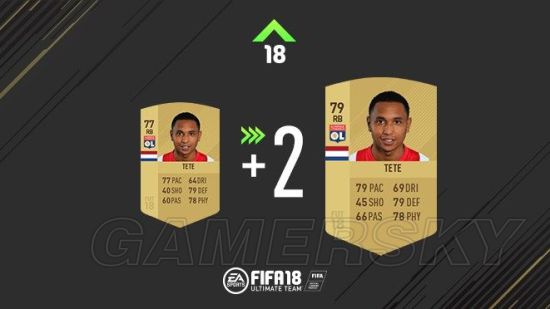 《FIFA18》冬季法甲球員數(shù)據(jù)變化一覽