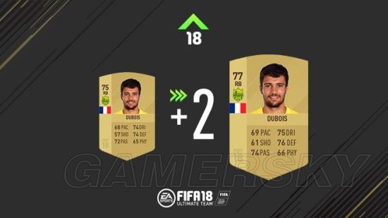 《FIFA18》冬季法甲球員數(shù)據(jù)變化一覽