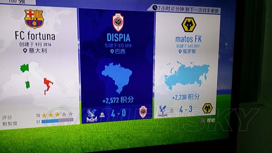 《FIFA18》里杰卡尔德使用心得 里杰卡尔德好用吗