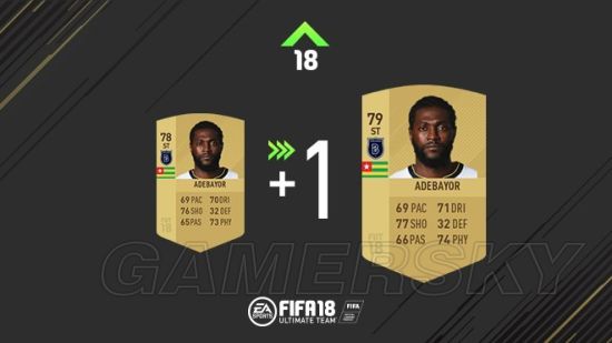 《FIFA18》冬季其他联赛球员数据变化一览