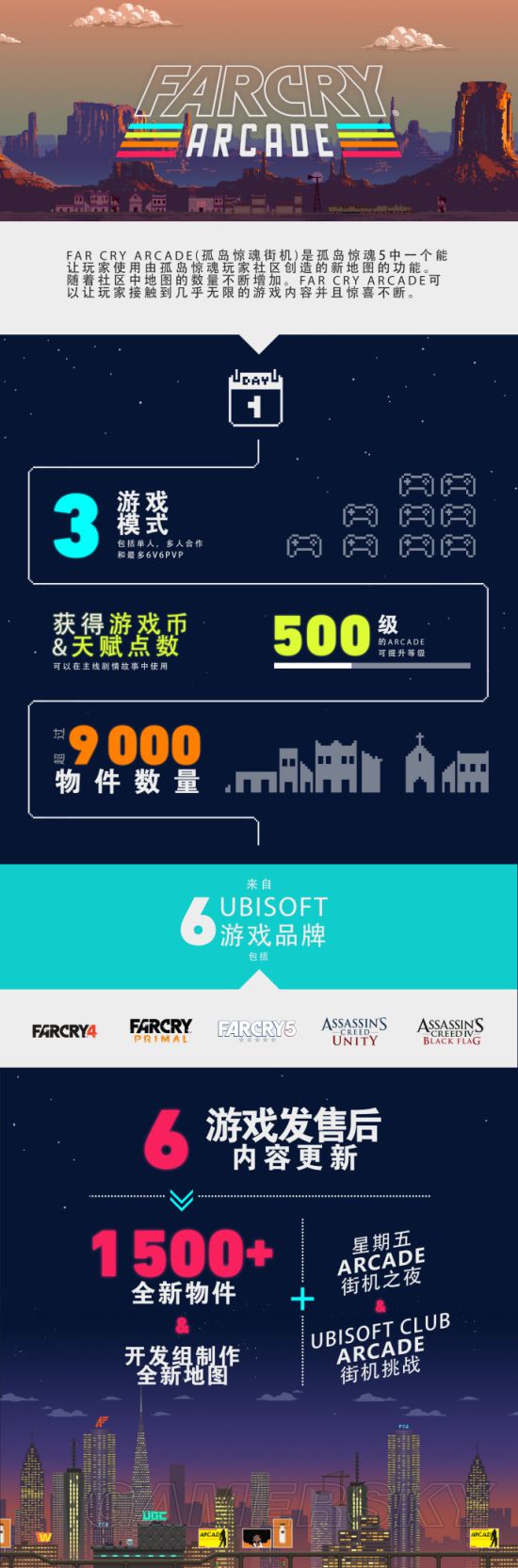 《孤岛惊魂5》季票内容介绍 包含三款DLC