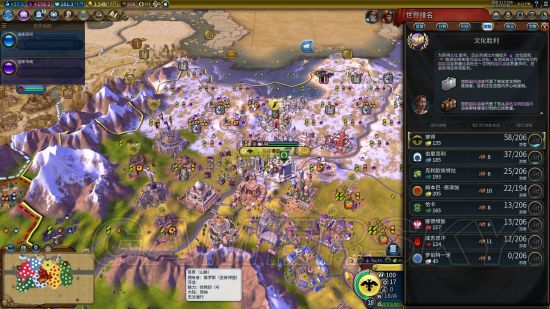 《文明6》俄罗斯单城262T文化胜利图文战报