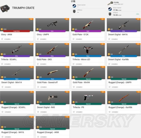 《绝地求生》武器皮肤获得方法及箱子介绍 绝地求生武器皮肤怎么获得