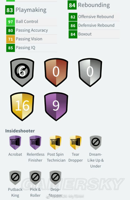 《NBA2K18》钻石杜兰特数据分析 钻石杜兰特有什么徽章