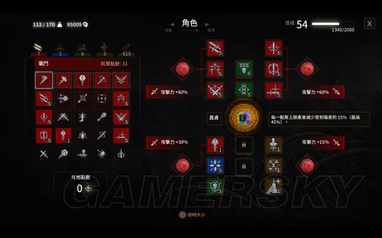 《巫师3》新手向猫派加点推荐及分析