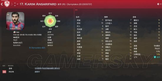 《FM2018(足球经理2018)》世界杯伊朗核心球员能力介绍
