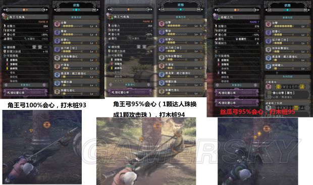 《怪物猎人世界》拔刀弓伤害对比分析