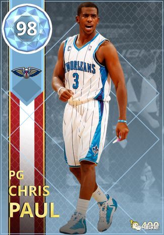 《NBA2K18》Heat Check主题包重点球员解析