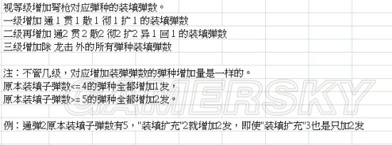 《怪物猎人世界》全技能效果详解