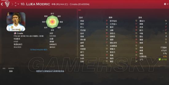 《FM2018(足球经理2018)》世界杯克罗地亚核心球员能力介绍