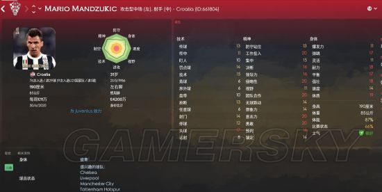 《FM2018(足球经理2018)》世界杯克罗地亚核心球员能力介绍