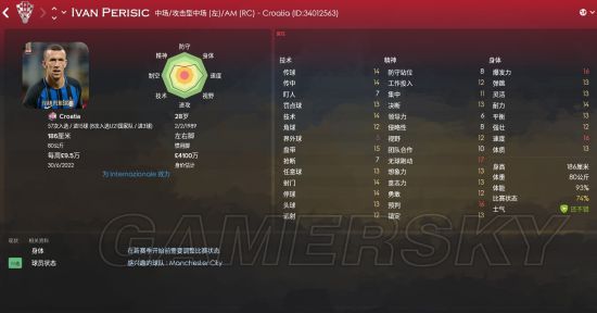 《FM2018(足球经理2018)》世界杯克罗地亚核心球员能力介绍