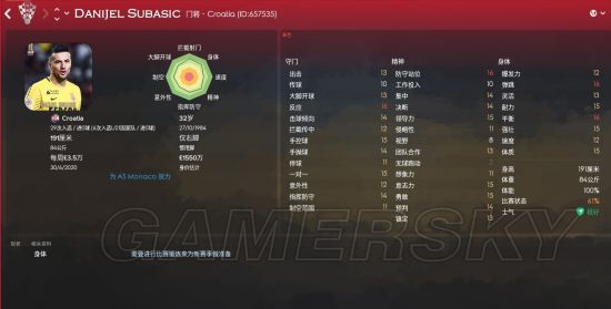 《FM2018(足球经理2018)》世界杯克罗地亚核心球员能力介绍