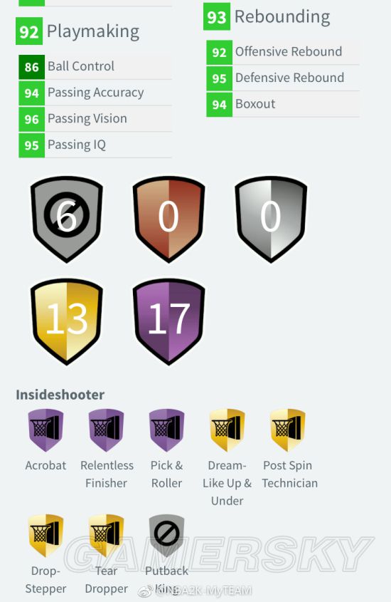 《NBA2K18》粉钻拉里伯德数据一览 粉钻拉里伯有什么徽章