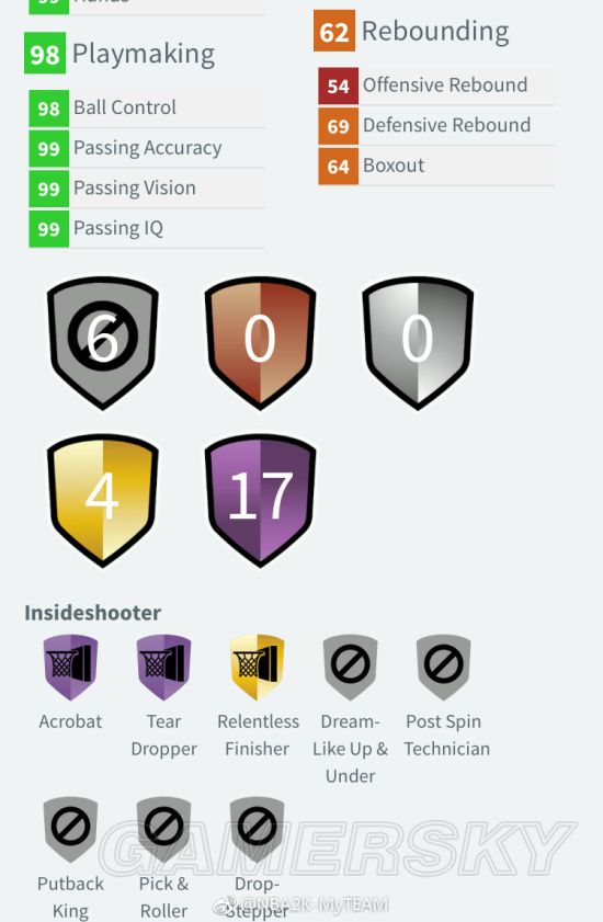 《NBA2K18》钻石保罗球员卡属性说明 钻石保罗有什么徽章