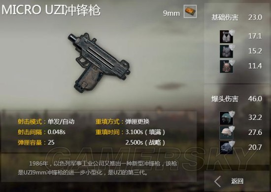 《绝地求生》冲锋枪性能及优点解析 冲锋枪哪把最好用