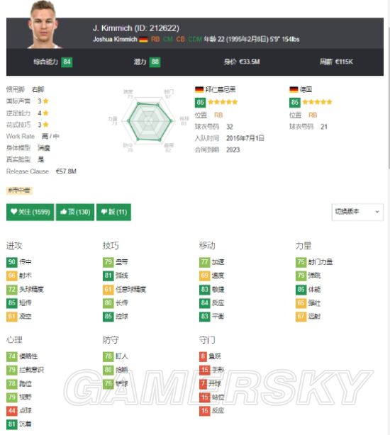 《FIFA18》拜仁关键球员解析 莱万、J罗数据分析