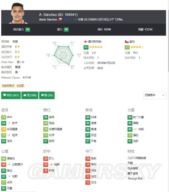 《FIFA18》博格巴、桑切斯数据解析 博格巴、桑切斯怎么用