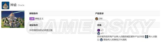 《文明6迭起兴衰》无战科技胜利奇观探究