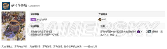 《文明6迭起兴衰》无战科技胜利奇观探究